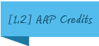Aap Credits 1.2